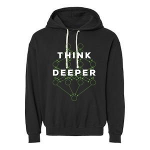 Deep Learning Data Scientist Gift Ai Developer Garment-Dyed Fleece Hoodie