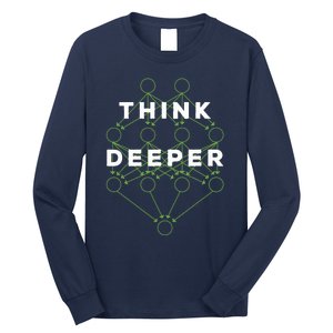 Deep Learning Data Scientist Gift Ai Developer Long Sleeve Shirt