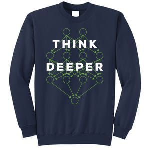 Deep Learning Data Scientist Gift Ai Developer Sweatshirt