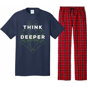 Deep Learning Data Scientist Gift Ai Developer Pajama Set