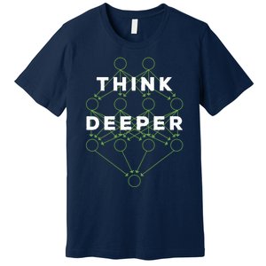 Deep Learning Data Scientist Gift Ai Developer Premium T-Shirt