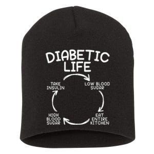 Diabetic Life Diabetes Awareness Month Insulin Pancreas Short Acrylic Beanie