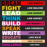 Dream Like Martin Fight Like Malcom Black History Month 15oz Campfire Ceramic Mug