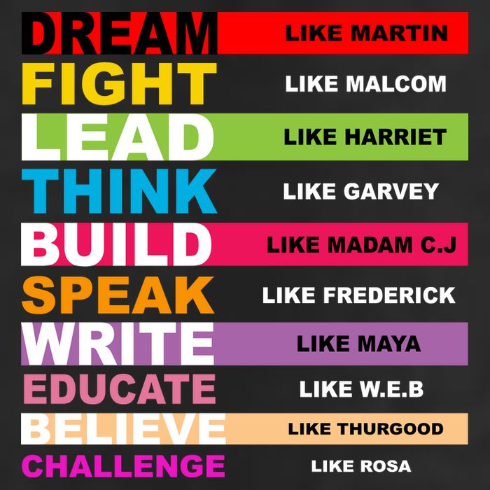 Dream Like Martin Fight Like Malcom Black History Month 15oz Campfire Ceramic Mug