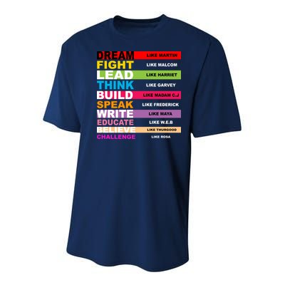 Dream Like Martin Fight Like Malcom Black History Month Youth Performance Sprint T-Shirt