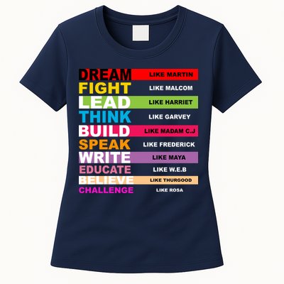 Dream Like Martin Fight Like Malcom Black History Month Womens T-Shirt