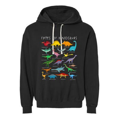 Dinosaur Lover Types Of Dinosaurs Different Dinosaurs Garment-Dyed Fleece Hoodie