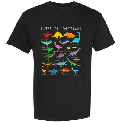 Dinosaur Lover Types Of Dinosaurs Different Dinosaurs Garment-Dyed Heavyweight T-Shirt