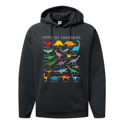 Dinosaur Lover Types Of Dinosaurs Different Dinosaurs Performance Fleece Hoodie