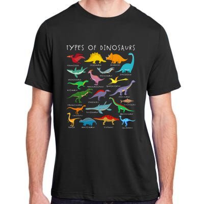 Dinosaur Lover Types Of Dinosaurs Different Dinosaurs Adult ChromaSoft Performance T-Shirt