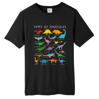 Dinosaur Lover Types Of Dinosaurs Different Dinosaurs Tall Fusion ChromaSoft Performance T-Shirt