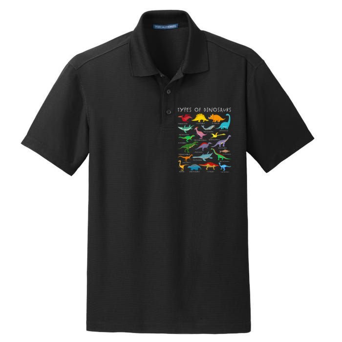 Dinosaur Lover Types Of Dinosaurs Different Dinosaurs Dry Zone Grid Polo