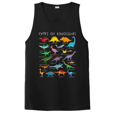 Dinosaur Lover Types Of Dinosaurs Different Dinosaurs PosiCharge Competitor Tank