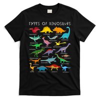 Dinosaur Lover Types Of Dinosaurs Different Dinosaurs T-Shirt