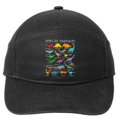 Dinosaur Lover Types Of Dinosaurs Different Dinosaurs 7-Panel Snapback Hat