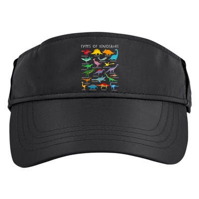 Dinosaur Lover Types Of Dinosaurs Different Dinosaurs Adult Drive Performance Visor