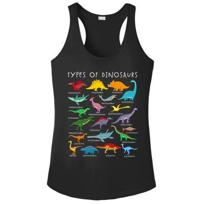 Dinosaur Lover Types Of Dinosaurs Different Dinosaurs Ladies PosiCharge Competitor Racerback Tank