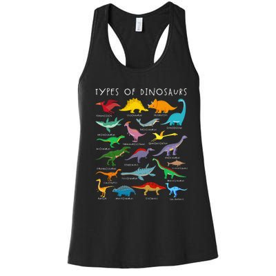 Dinosaur Lover Types Of Dinosaurs Different Dinosaurs Women's Racerback Tank