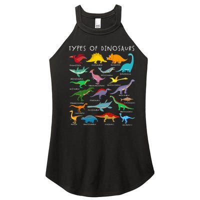 Dinosaur Lover Types Of Dinosaurs Different Dinosaurs Women’s Perfect Tri Rocker Tank