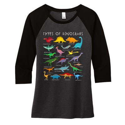 Dinosaur Lover Types Of Dinosaurs Different Dinosaurs Women's Tri-Blend 3/4-Sleeve Raglan Shirt