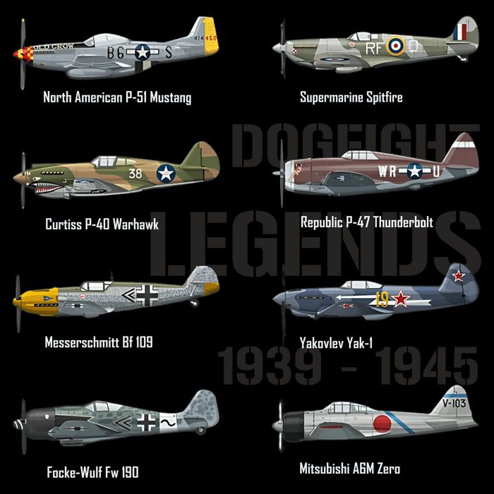Dogfight Legends WW2 Planes Warbirds Air Fighters Zip Tote Bag
