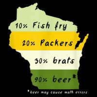 Drink Local Wisconsin Beer Drinking Doggie Tank