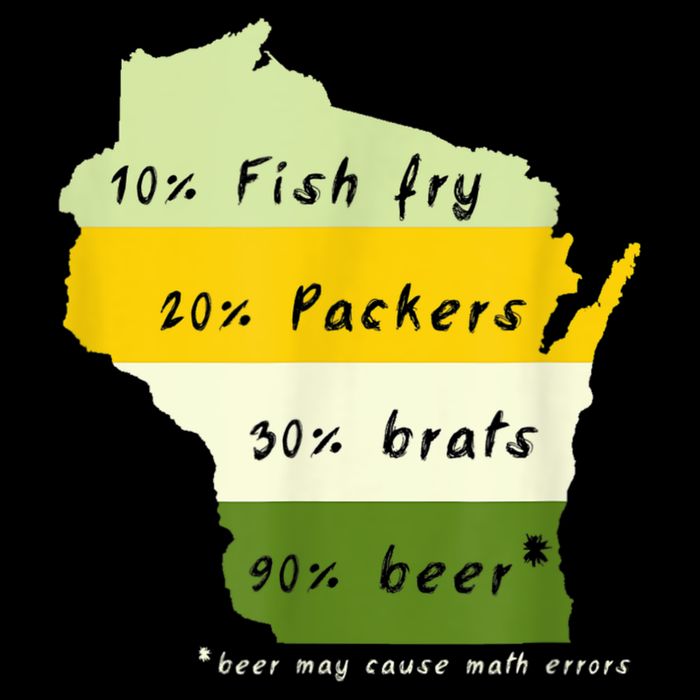 Drink Local Wisconsin Beer Drinking Doggie Tank