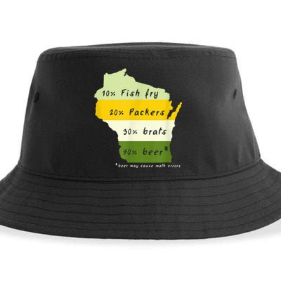 Drink Local Wisconsin Beer Drinking Sustainable Bucket Hat