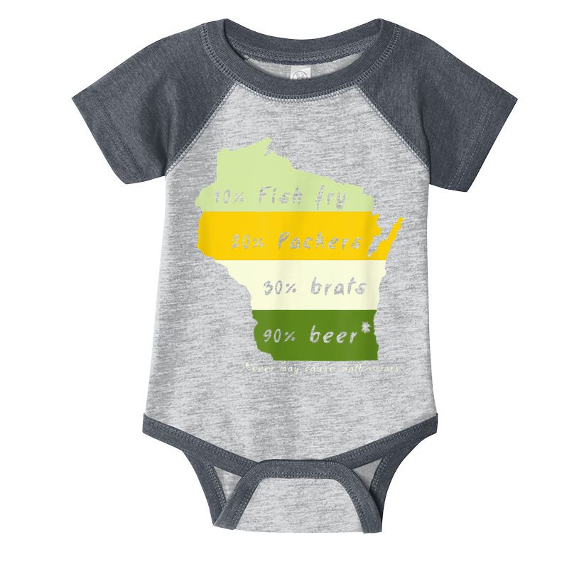 Drink Local Wisconsin Beer Drinking Infant Baby Jersey Bodysuit