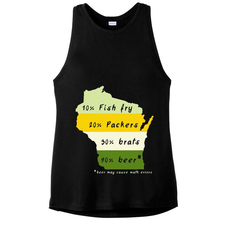 Drink Local Wisconsin Beer Drinking Ladies PosiCharge Tri-Blend Wicking Tank