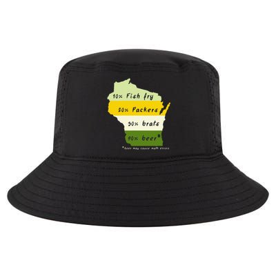 Drink Local Wisconsin Beer Drinking Cool Comfort Performance Bucket Hat