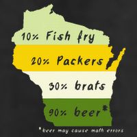 Drink Local Wisconsin Beer Drinking 7 Panel Mesh Trucker Snapback Hat