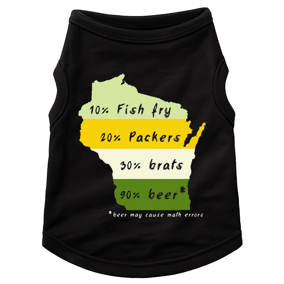 Drink Local Wisconsin Beer Drinking Doggie Tank