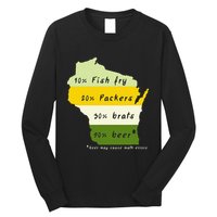 Drink Local Wisconsin Beer Drinking Long Sleeve Shirt