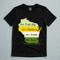 Drink Local Wisconsin Beer Drinking T-Shirt