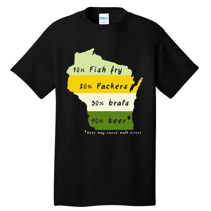 Drink Local Wisconsin Beer Drinking Tall T-Shirt