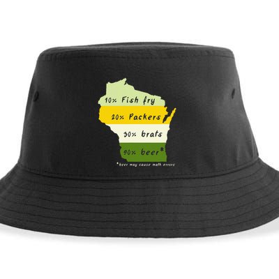 Drink Local Wisconsin Beer Drinking Sustainable Bucket Hat