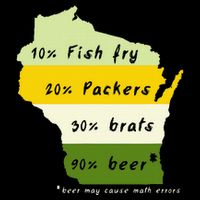 Drink Local Wisconsin Beer Drinking Sustainable Bucket Hat