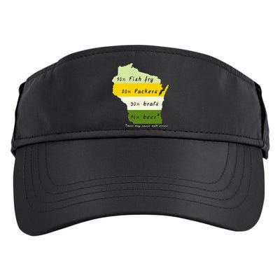 Drink Local Wisconsin Beer Drinking Adult Drive Performance Visor