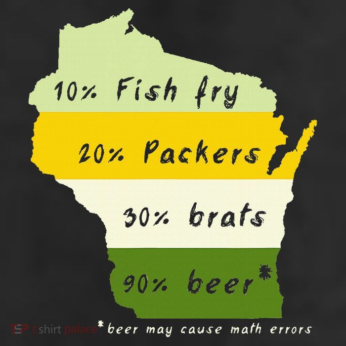 Drink Local Wisconsin Beer Drinking 11oz C Handle Ceramic Mug