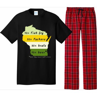 Drink Local Wisconsin Beer Drinking Pajama Set