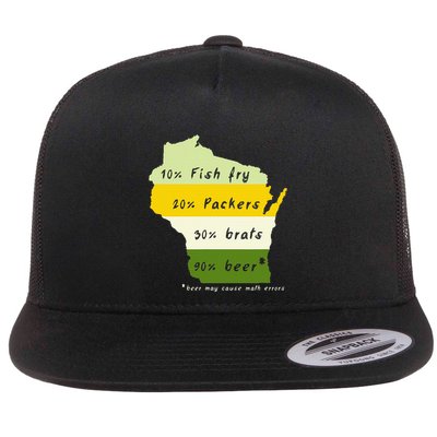 Drink Local Wisconsin Beer Drinking Flatbill Hat