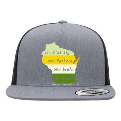 Drink Local Wisconsin Beer Drinking Flat Bill Trucker Hat