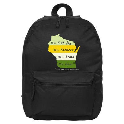 Drink Local Wisconsin Beer Drinking 16 in Basic Backpack