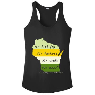 Drink Local Wisconsin Beer Drinking Ladies PosiCharge Competitor Racerback Tank