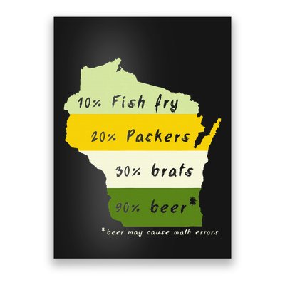 Drink Local Wisconsin Beer Drinking Poster