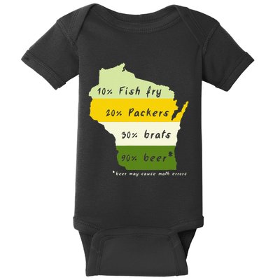 Drink Local Wisconsin Beer Drinking Baby Bodysuit