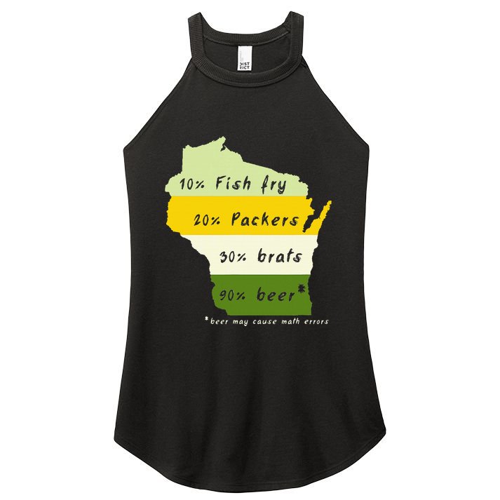 Drink Local Wisconsin Beer Drinking Women's Perfect Tri Rocker Tank