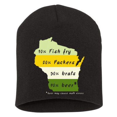 Drink Local Wisconsin Beer Drinking Short Acrylic Beanie