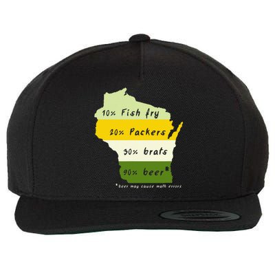 Drink Local Wisconsin Beer Drinking Wool Snapback Cap